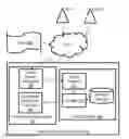 Fig. 01 - CONTENT RATING CLASSIFICATION WITH COGNITIVE COMPUTING SUPPORT