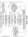 Fig. 04 - Cognitive screening of EOR additives