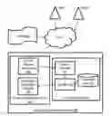 Fig. 01 - CONTENT RATING CLASSIFICATION WITH COGNITIVE COMPUTING SUPPORT