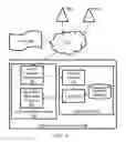 Fig. 04 - CONTENT RATING CLASSIFICATION WITH COGNITIVE COMPUTING SUPPORT