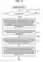 Fig. 09 - Machine learning method and machine learning device