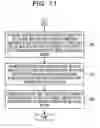 Fig. 12 - Machine learning method and machine learning device