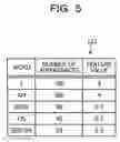 Fig. 06 - MACHINE LEARNING METHOD AND MACHINE LEARNING APPARATUS