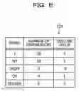 Fig. 07 - MACHINE LEARNING METHOD AND MACHINE LEARNING APPARATUS