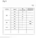 Fig. 09 - SEAT RESERVATION SYSTEM, INFORMATION PROCESSING DEVICE, INFORMATION PROCESSING METHOD, AND RECORDING MEDIUM