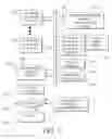 Fig. 08 - Information system for industrial vehicles including cyclical recurring vehicle information message