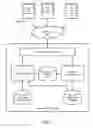 Fig. 02 - Associating identifiers based on paired data sets