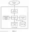 Fig. 08 - Associating identifiers based on paired data sets