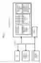 Fig. 02 - GEOLOCATION ASSIST PLANT OPERATION MANAGEMENT SYSTEM