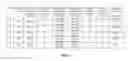 Fig. 22 - SYSTEMS AND METHODS FOR ROUTING VEHICLES AND SCHEDULING VEHICLE RIDES