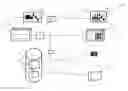 Fig. 01 - System and method of transferring textile-tool information