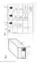 Fig. 02 - System and method of transferring textile-tool information