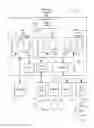 Fig. 01 - Methods, systems and apparatus for controlling movement of transporting devices