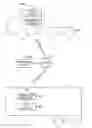 Fig. 01 - Determining whether a vehicle is able to transfer a cargo transportation unit