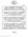 Fig. 04 - Determining whether a vehicle is able to transfer a cargo transportation unit