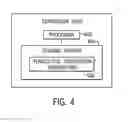 Fig. 05 - Determining whether a vehicle is able to transfer a cargo transportation unit