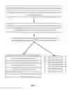 Fig. 06 - RESOURCE PROCESSING METHOD AND DEVICE