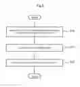 Fig. 06 - POINT OF SALE DEVICE, INFORMATION PROCESSING DEVICE, METHOD FOR CONTROLLING POINT OF SALE DEVICE