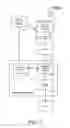 Fig. 02 - Split message initiated payment system, method and apparatus