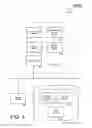 Fig. 05 - Split message initiated payment system, method and apparatus