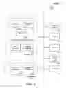 Fig. 06 - Split message initiated payment system, method and apparatus