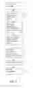 Fig. 02 - Methods for secure transactions