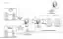 Fig. 01 - Analyzing big data to determine a data plan