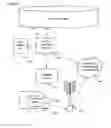 Fig. 02 - Method and system for avoidance of parking violations