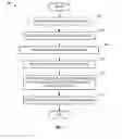 Fig. 03 - WIRELESS TAG COMMUNICATION APPLICATIONS FOR A VENUE