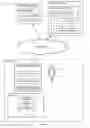 Fig. 05 - WIRELESS TAG COMMUNICATION APPLICATIONS FOR A VENUE