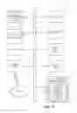 Fig. 09 - Systems and methods for selecting an ad campaign among advertising campaigns having multiple bid strategies