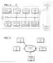 Fig. 06 - System and method for dynamically retrieving and monitoring geofence activity