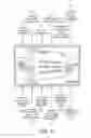 Fig. 05 - Method, system, and medium for displaying automatically pushing information related to items offered for sale in a network-based marketplace