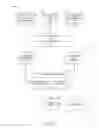 Fig. 09 - Method, system, and medium for displaying automatically pushing information related to items offered for sale in a network-based marketplace