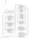 Fig. 01 - Automated system and method for creating machine-generated advertisements