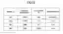 Fig. 35 - Browsing system, browsing method, and information processing apparatus