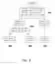 Fig. 08 - SKIN PRODUCT FITTING METHOD AND ELECTRONIC APPARATUS THEREFOR