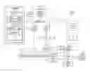 Fig. 01 - SORTING AND DISPLAYING ECOMMERCE PRODUCT REVIEWS