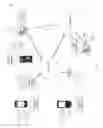 Fig. 02 - Online bidding system