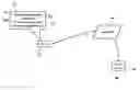 Fig. 01 - Auditing of electronic documents