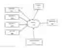 Fig. 01 - Card registry systems and methods