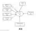 Fig. 02 - Card registry systems and methods