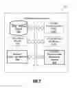 Fig. 04 - Card registry systems and methods
