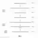 Fig. 03 - Multi-disciplinary comprehensive real-time trading signal within a designated time frame