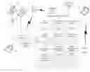 Fig. 01 - Communications protocol based message identification transmission