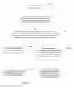 Fig. 11 - Communications protocol based message identification transmission