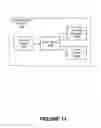 Fig. 12 - Visual depiction of warnings and errors