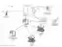 Fig. 01 - Location-based tracking system