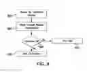 Fig. 09 - CASHLESS TIPPING METHODS AND APPARATUS