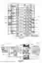 Fig. 06 - System and method for making reservations in a hospitality establishment
